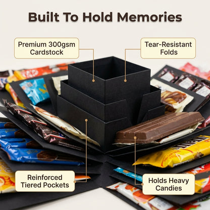 Multi-Layer Surprise Gift Box - A Gift Reveal They’ll Never Forget
