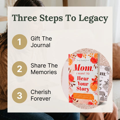 Mom Memory Journal — Preserve Her Stories Before They’re Forgotten
