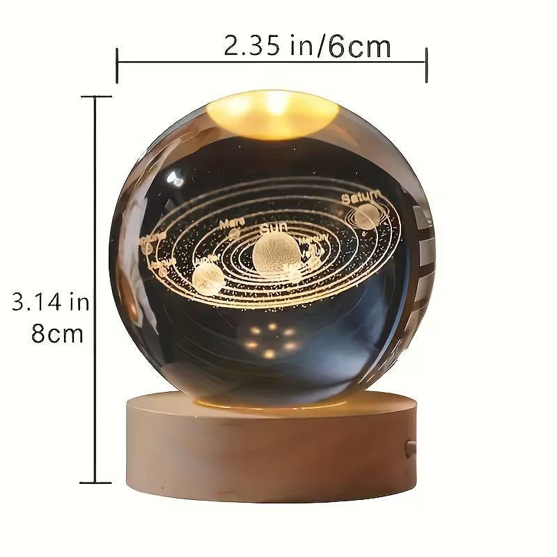 The Cosmic Sphere