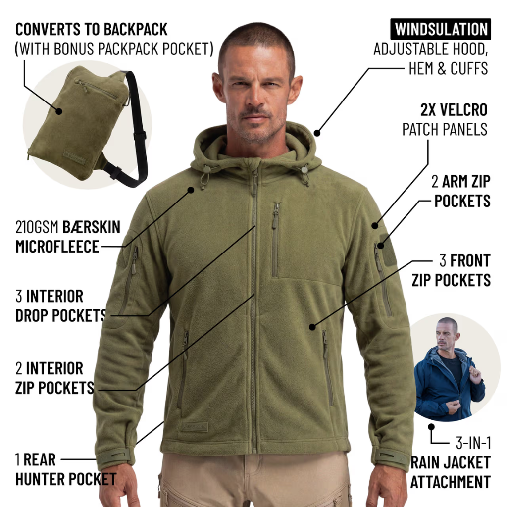 Convertible Backpack Hoodie — Warm When You Need It, Hands-Free When You Don’t