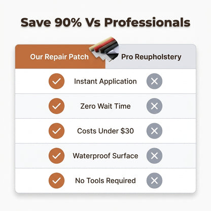 Self-Adhesive Leather Repair Patch — Fix Scratches, Tears & Worn Surfaces Without Replacing Furniture