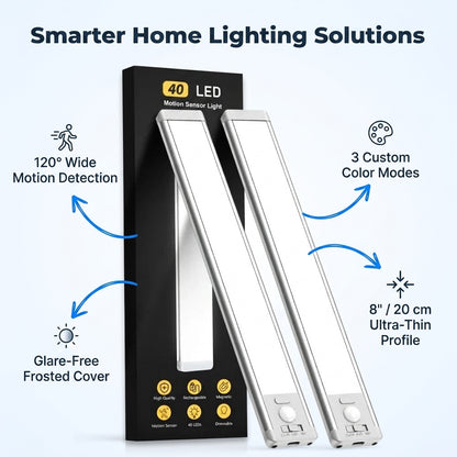 LED Motion Sensor Light — Automatic Light Without Wiring Or Switches