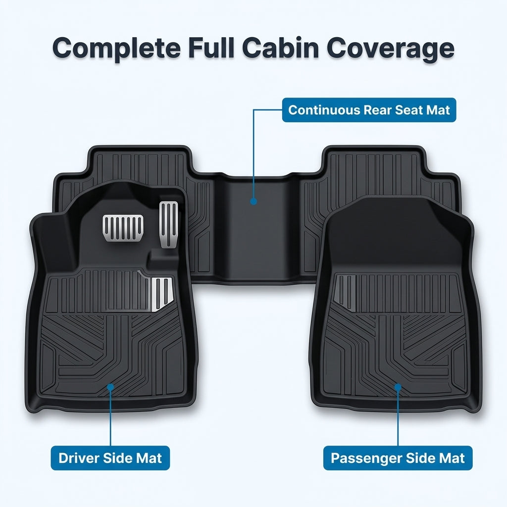 All-Weather Car Floor Mats — Protect Your Interior Without Messy Cleanup