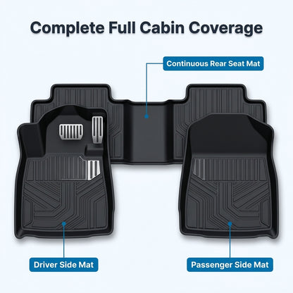 All-Weather Car Floor Mats — Protect Your Interior Without Messy Cleanup