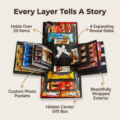 Multi-Layer Surprise Gift Box - A Gift Reveal They’ll Never Forget