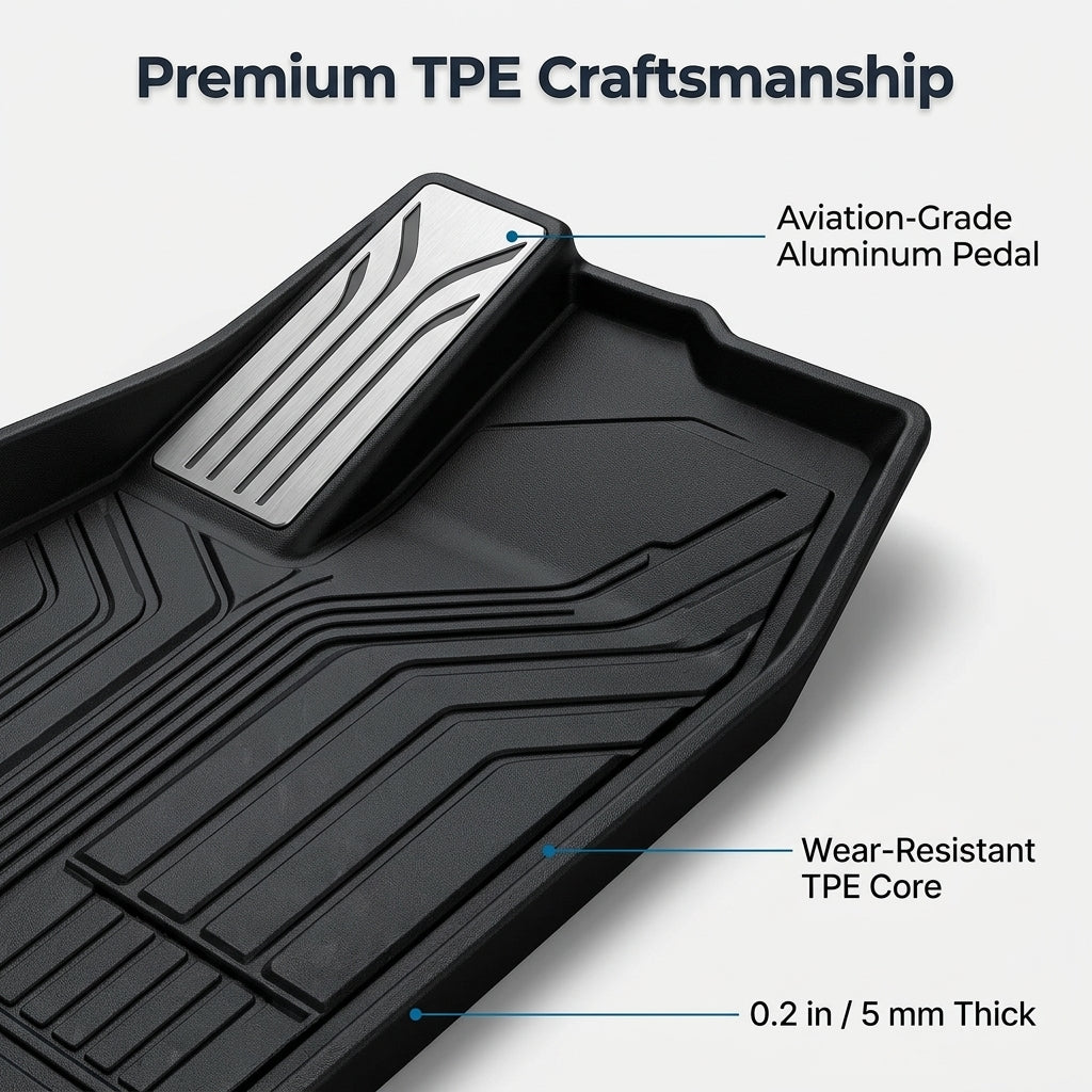 All-Weather Car Floor Mats — Protect Your Interior Without Messy Cleanup