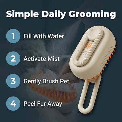 Pet Grooming Brush — Remove Loose Fur While Gently Massaging Your Pet