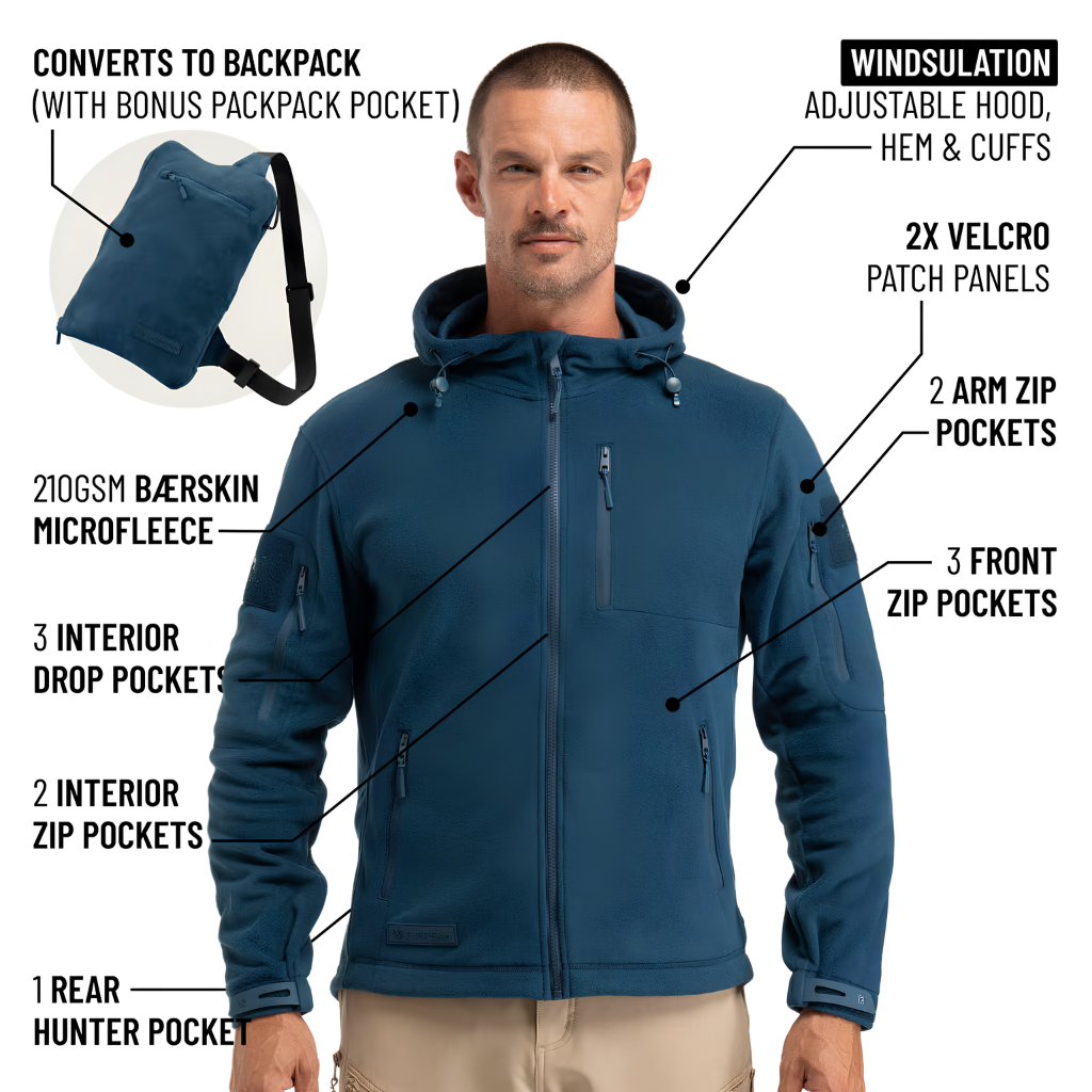 Convertible Backpack Hoodie — Warm When You Need It, Hands-Free When You Don’t