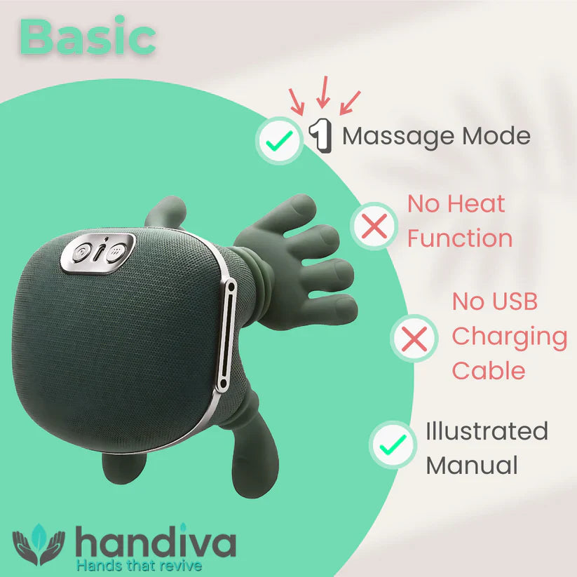 Neck & Shoulder Massager — Daily Tension Relief Without Expensive Appointments